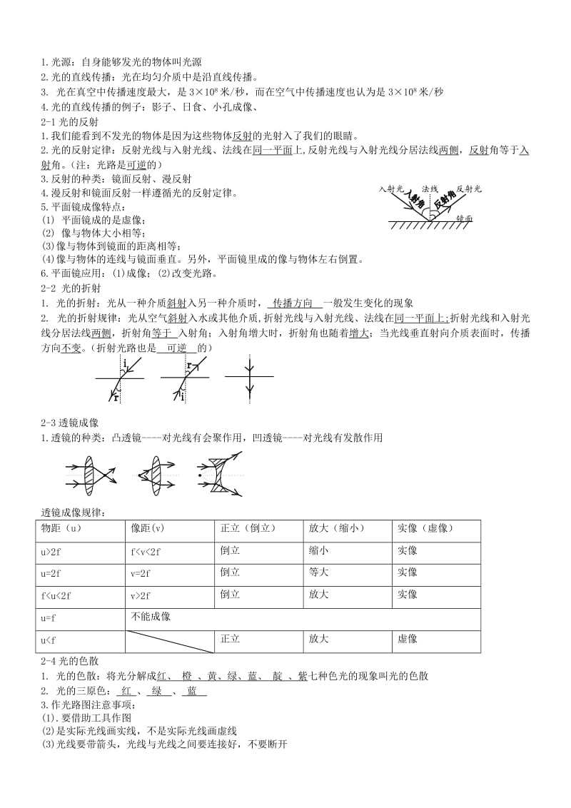 上海初中物理知识点总结.doc_第2页