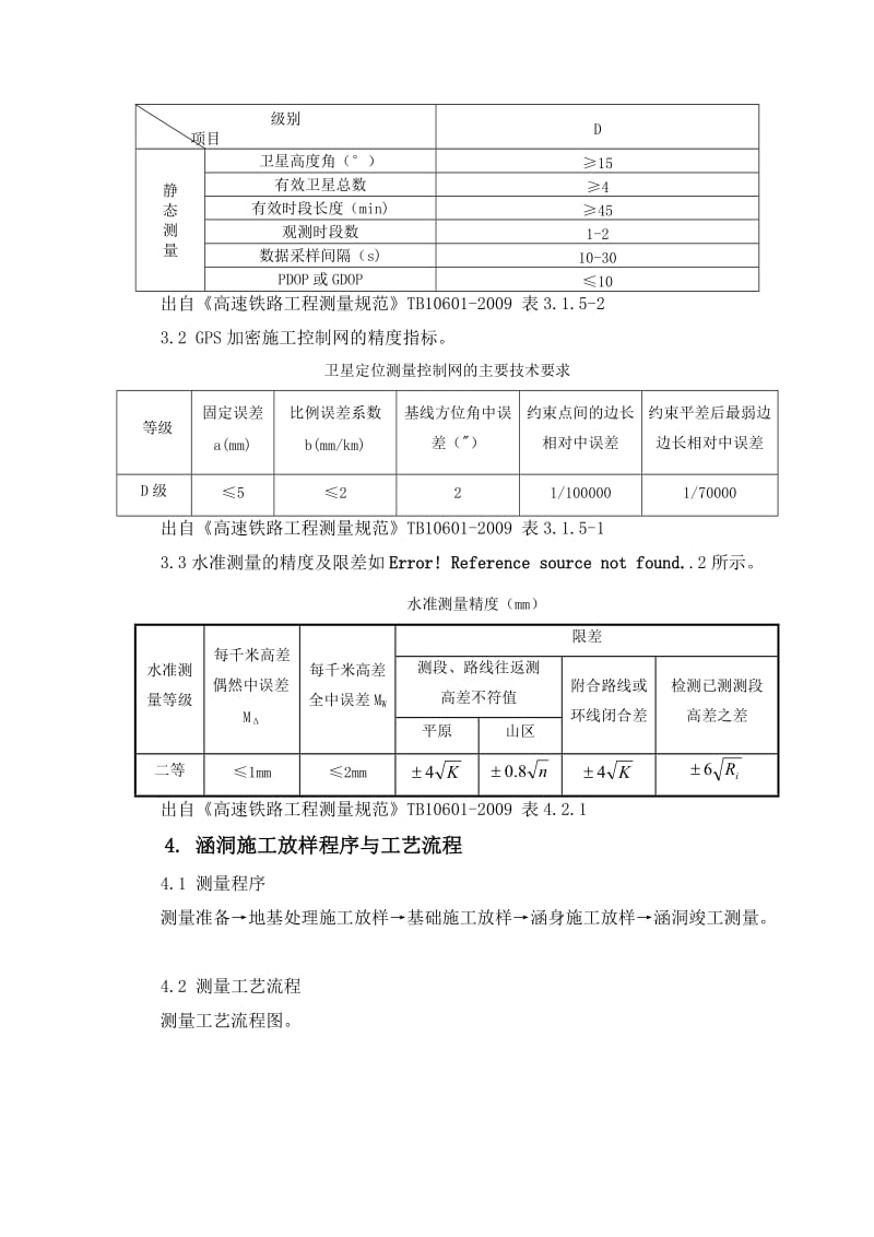 涵洞施工测量作业指导书.doc_第2页