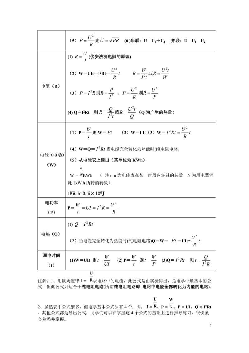 初中物理电学公式.doc_第3页