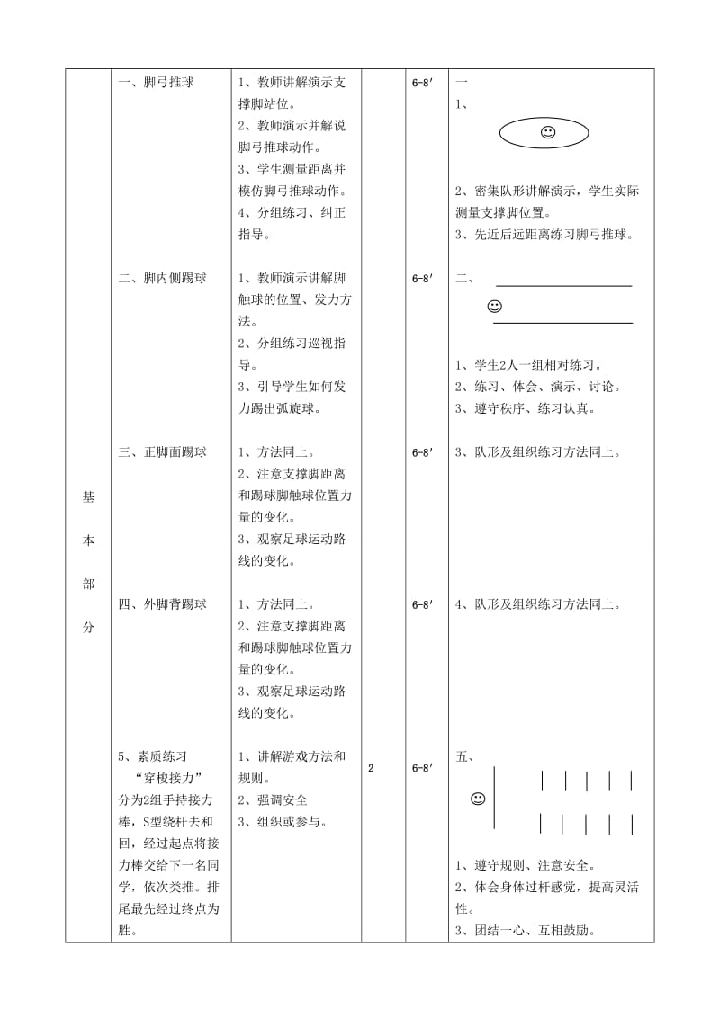 初中足球课教案-(全部).doc_第2页