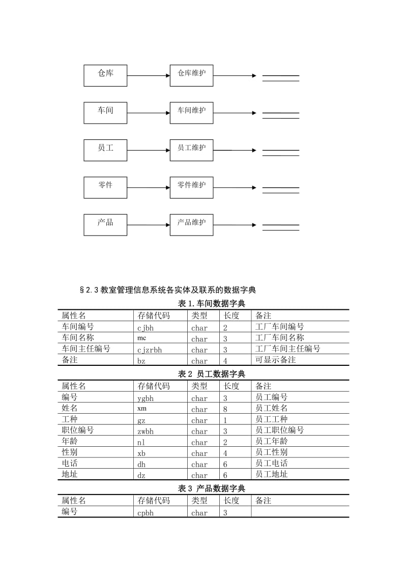 数据库课程设计工厂管理系统.doc_第3页