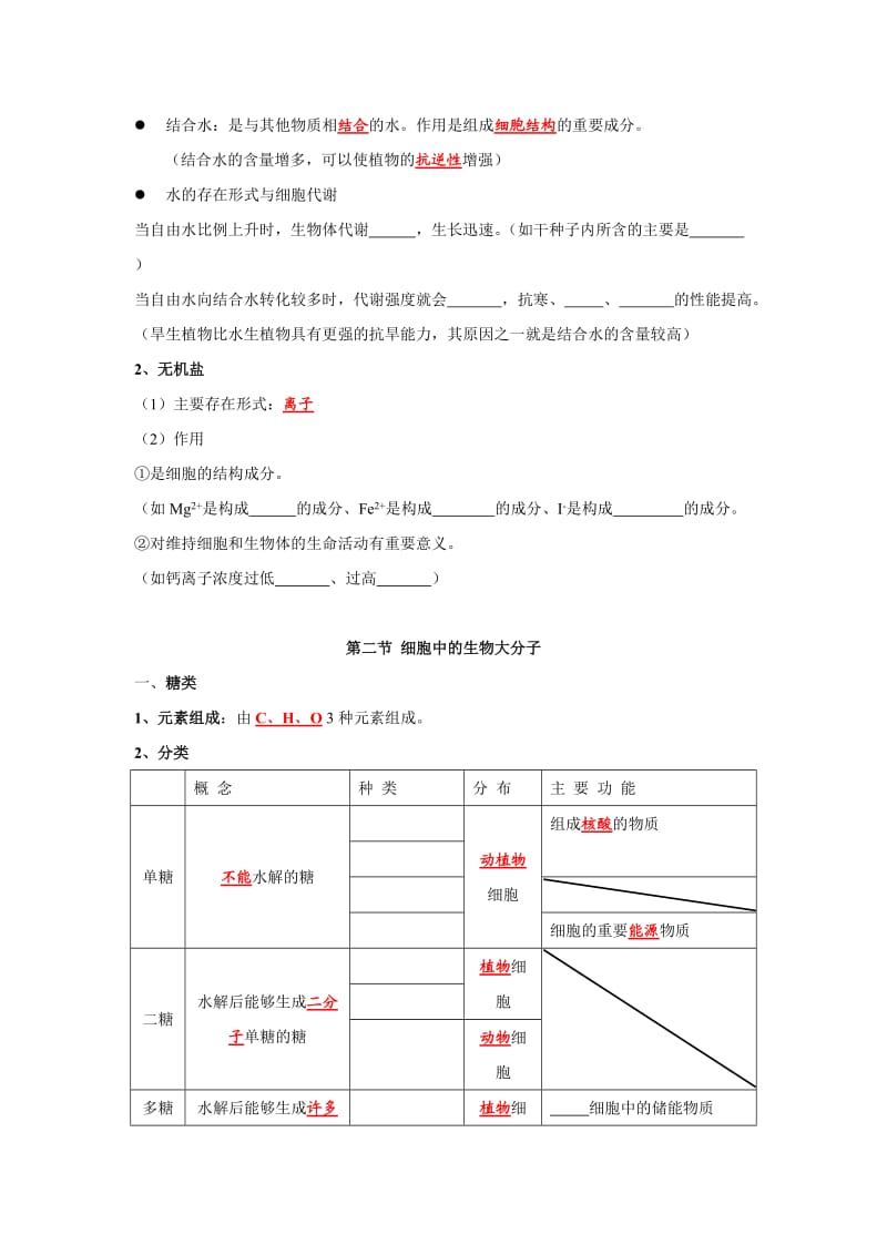 生物必修一第一章细胞的分子组成(知识点梳理).doc_第3页