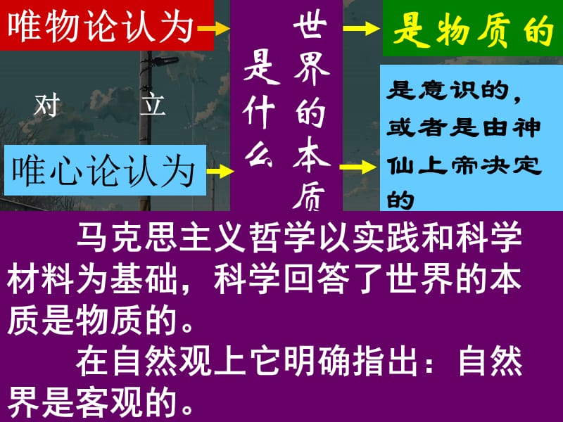 高二政治必修4课件：2.4.1世界的物质性（新人教版）ppt课件_第3页