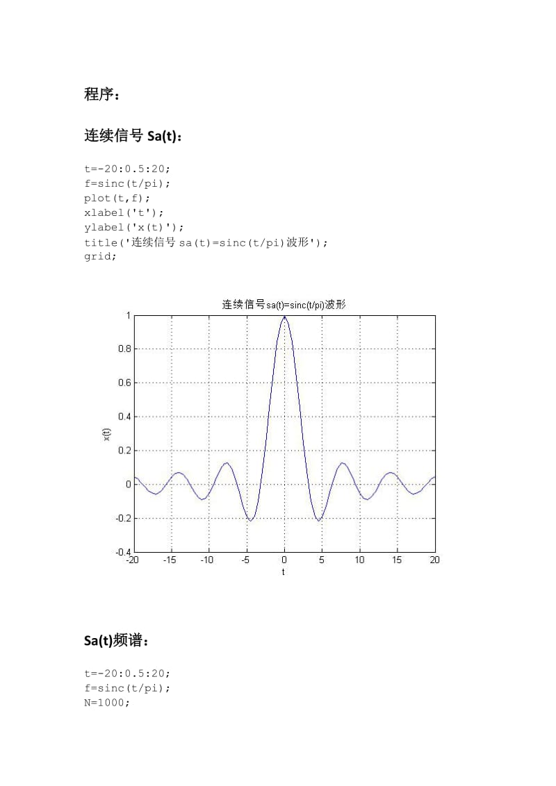 课程设计Sa(t)函数程序波形图.doc_第1页