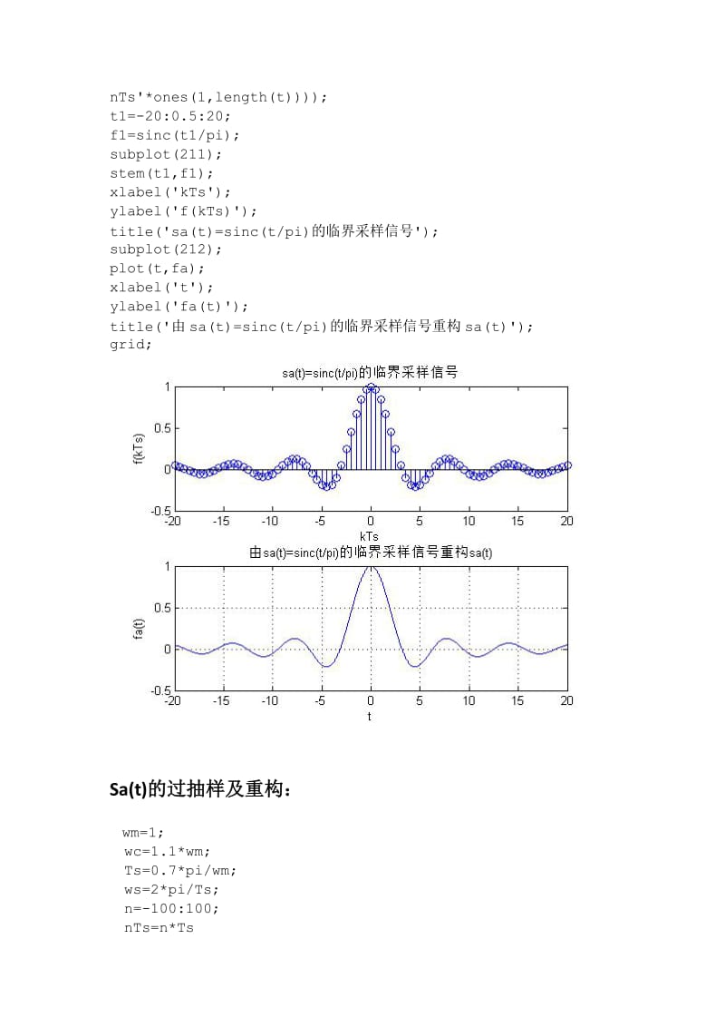 课程设计Sa(t)函数程序波形图.doc_第3页