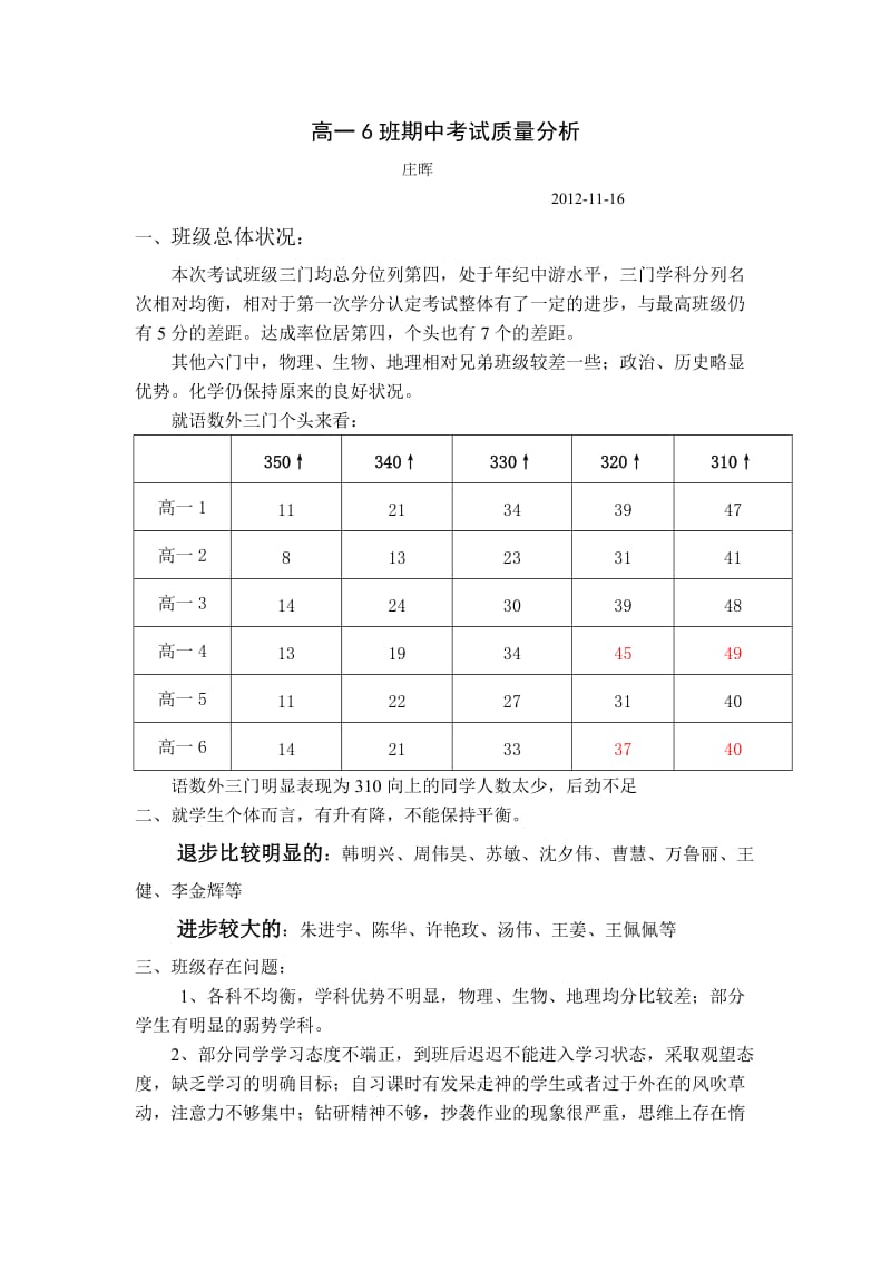 高一6班期中考试质量分析.doc_第1页