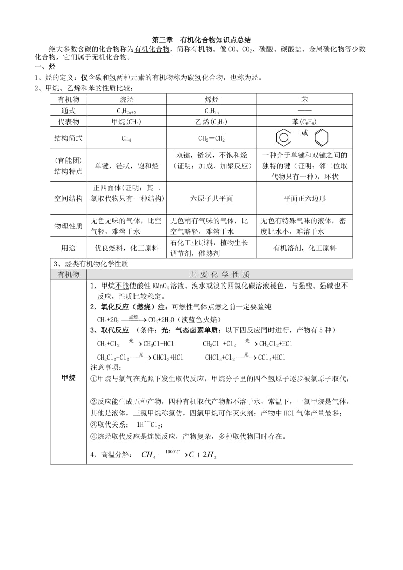 高一化学必修二第三章-有机化合物知识点总结.doc_第1页