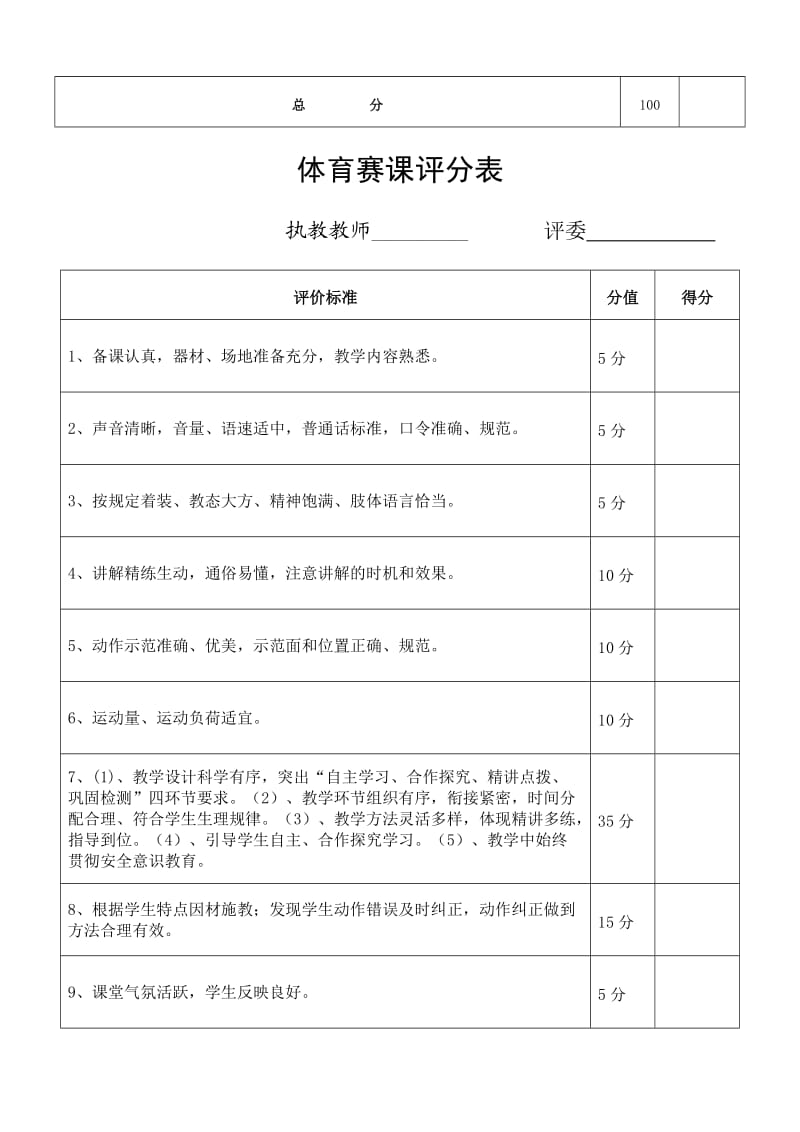 体育课堂教学评分表.doc_第2页