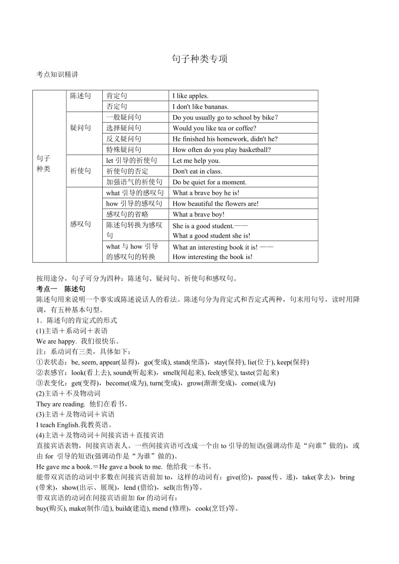 初中英语句子种类专项复习及解析.doc_第1页