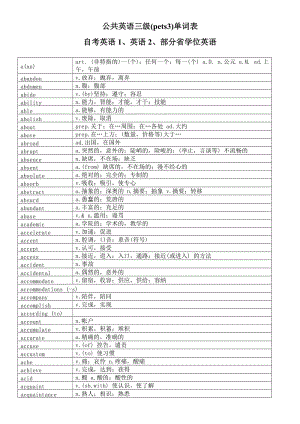 公共英語三級(jí)單詞表.doc