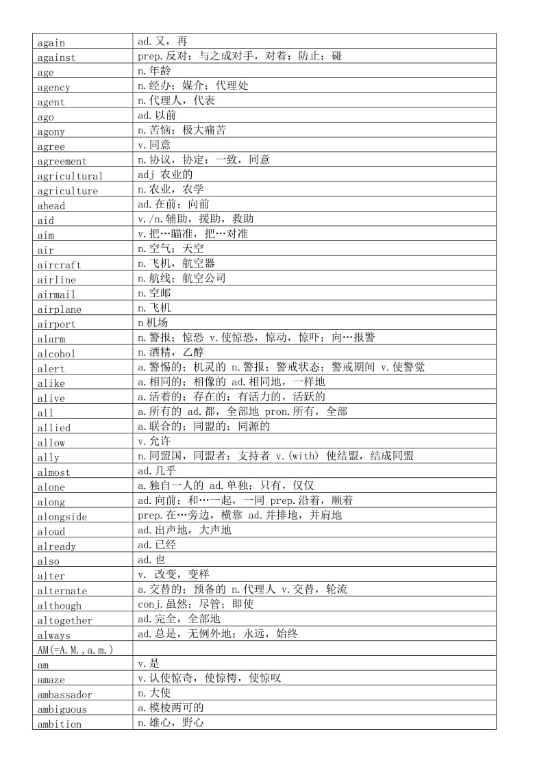 公共英语三级单词表.doc_第3页