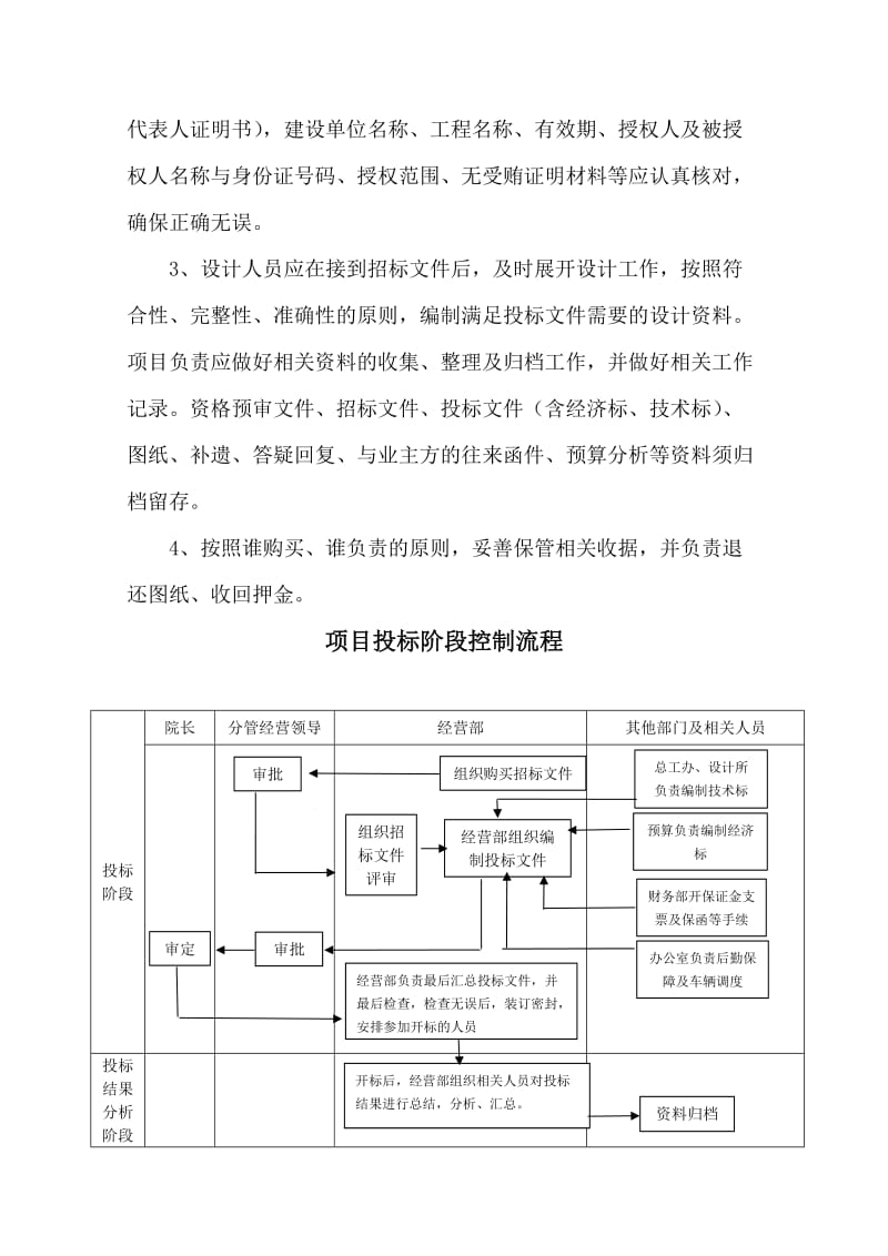 设计院经营部管理流程.doc_第3页