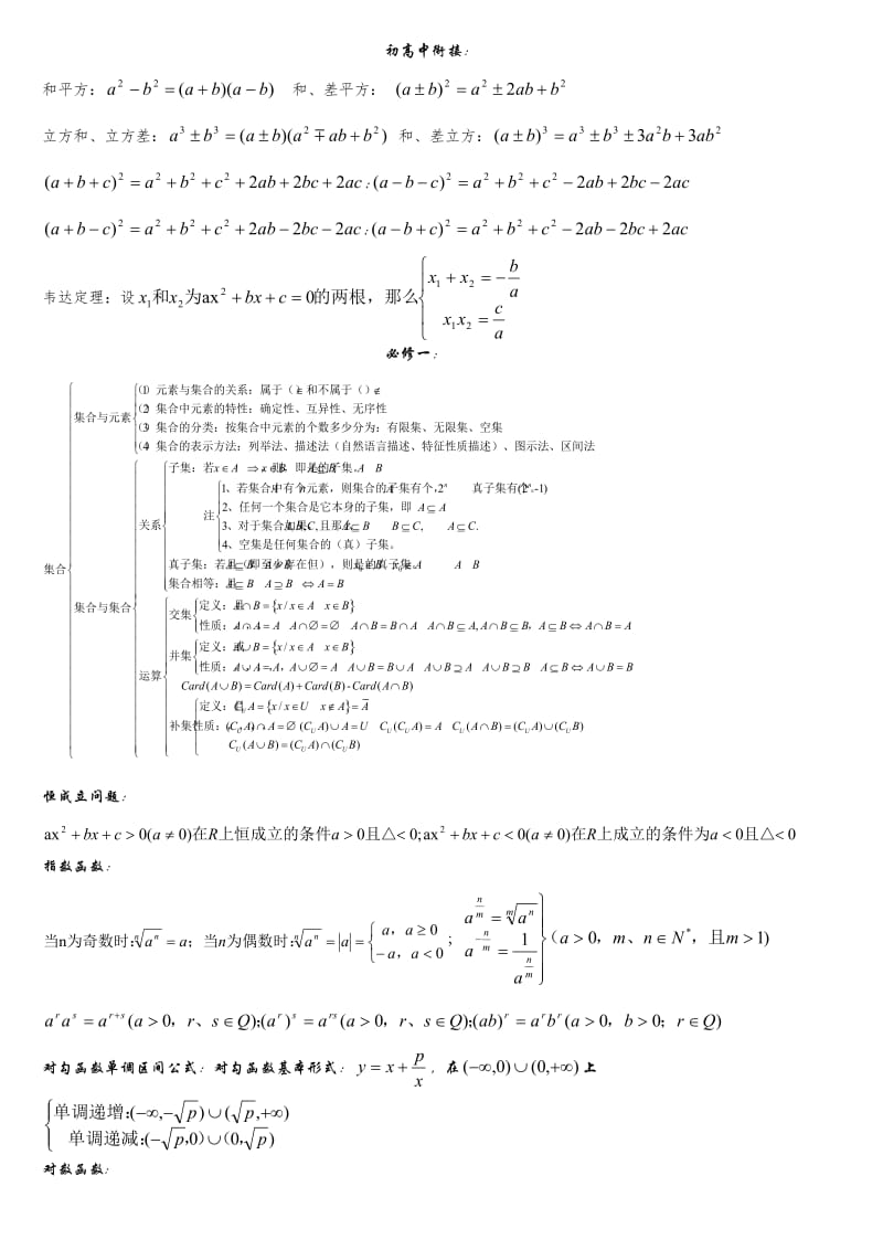 人教版高一数学必修一至必修四公式.doc_第1页