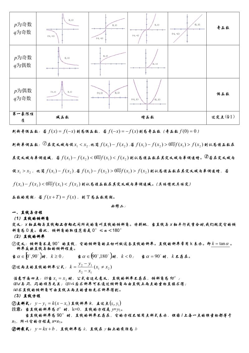 人教版高一数学必修一至必修四公式.doc_第3页