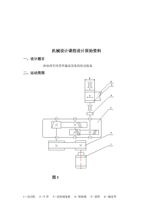 機械設計課程設計-二級斜齒圓柱齒輪減速器.doc