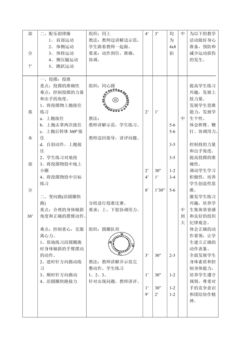 初中体育教案及反思.doc_第3页