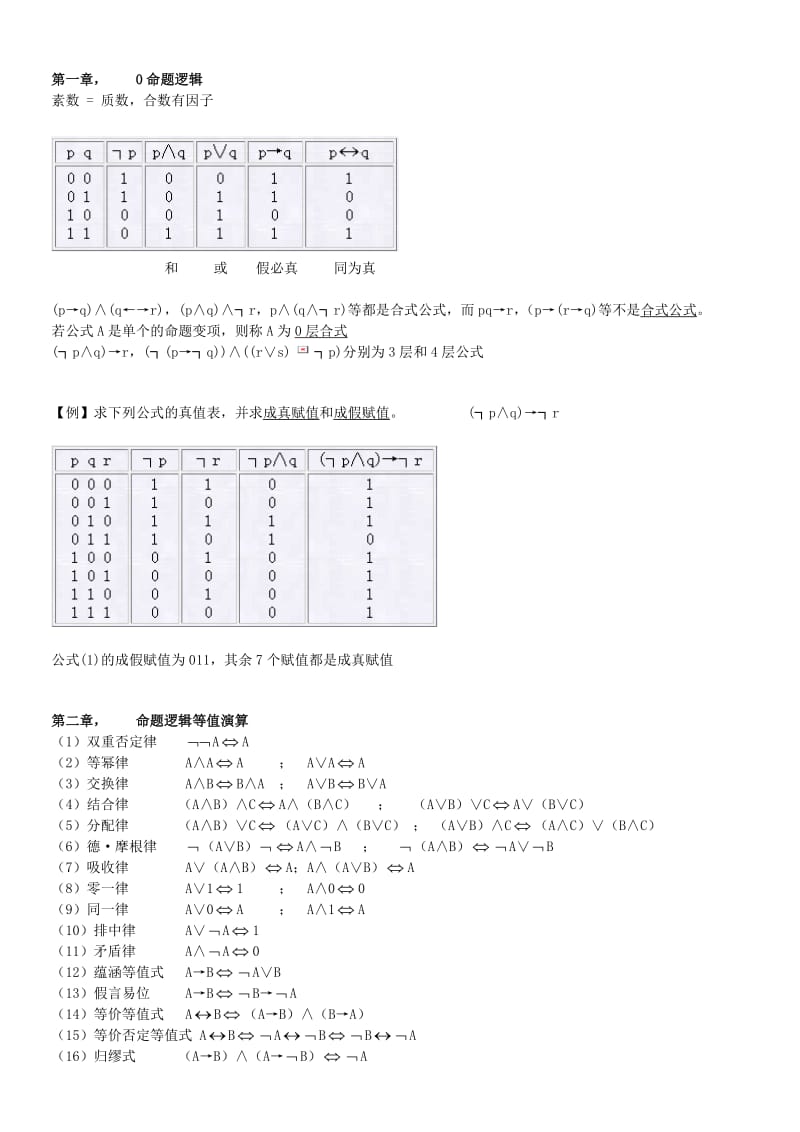 离散数学重点笔记.doc_第1页