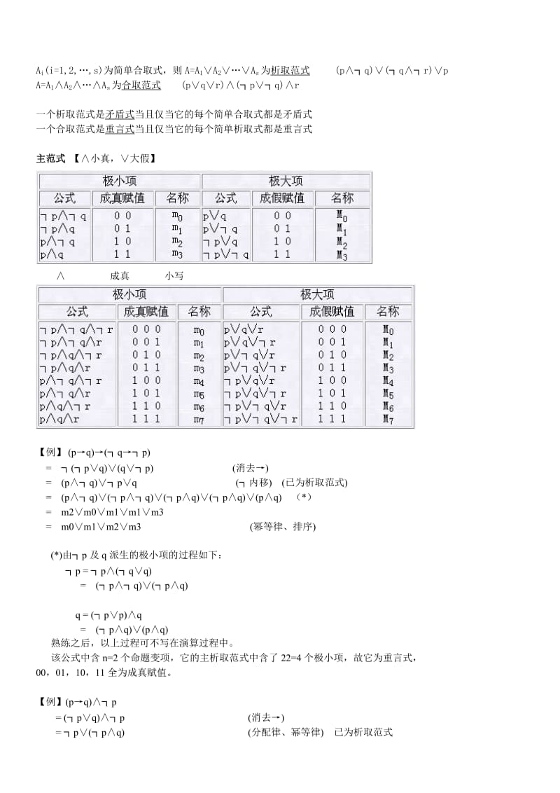 离散数学重点笔记.doc_第2页