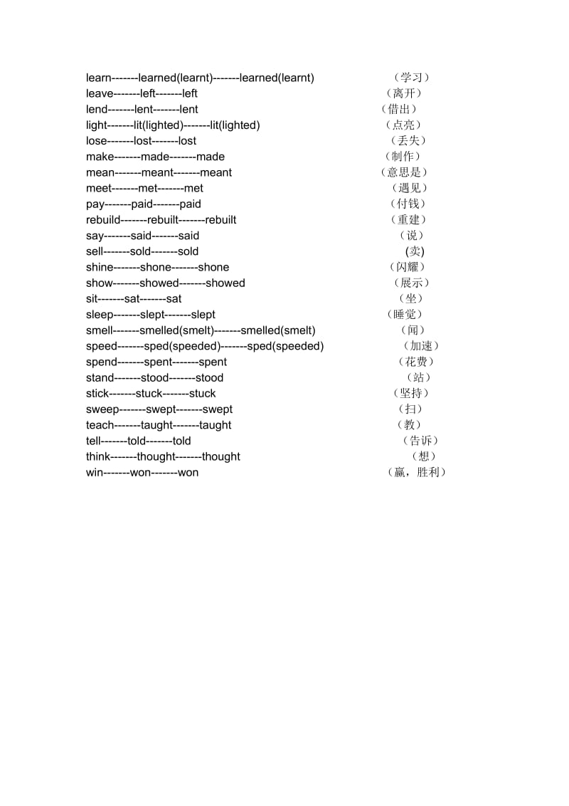 动词过去式不规则变化表(初中).doc_第3页