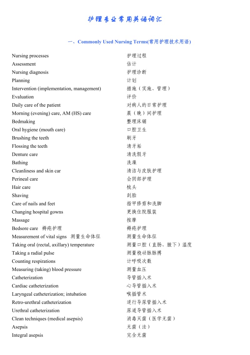 护理专业常用英语词汇.doc_第1页