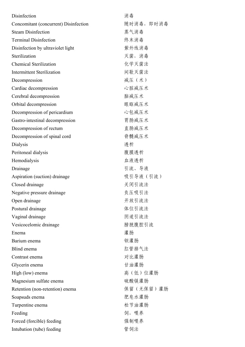 护理专业常用英语词汇.doc_第2页