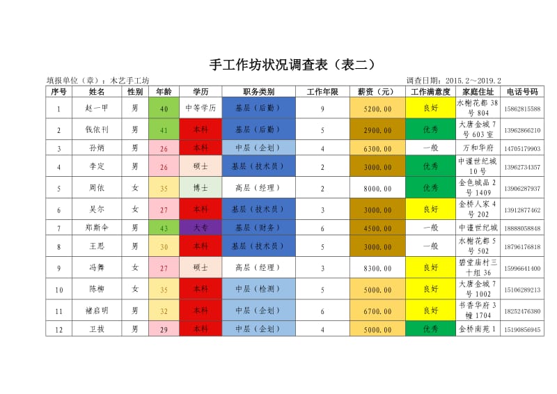 江苏开放大学计算机应用第二次考核作业.doc_第3页