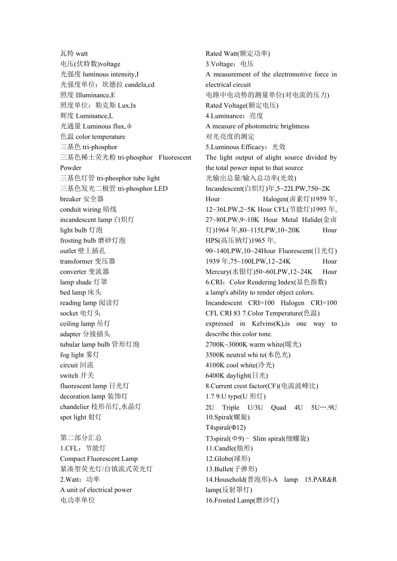 照明行业英语词汇.doc_第2页