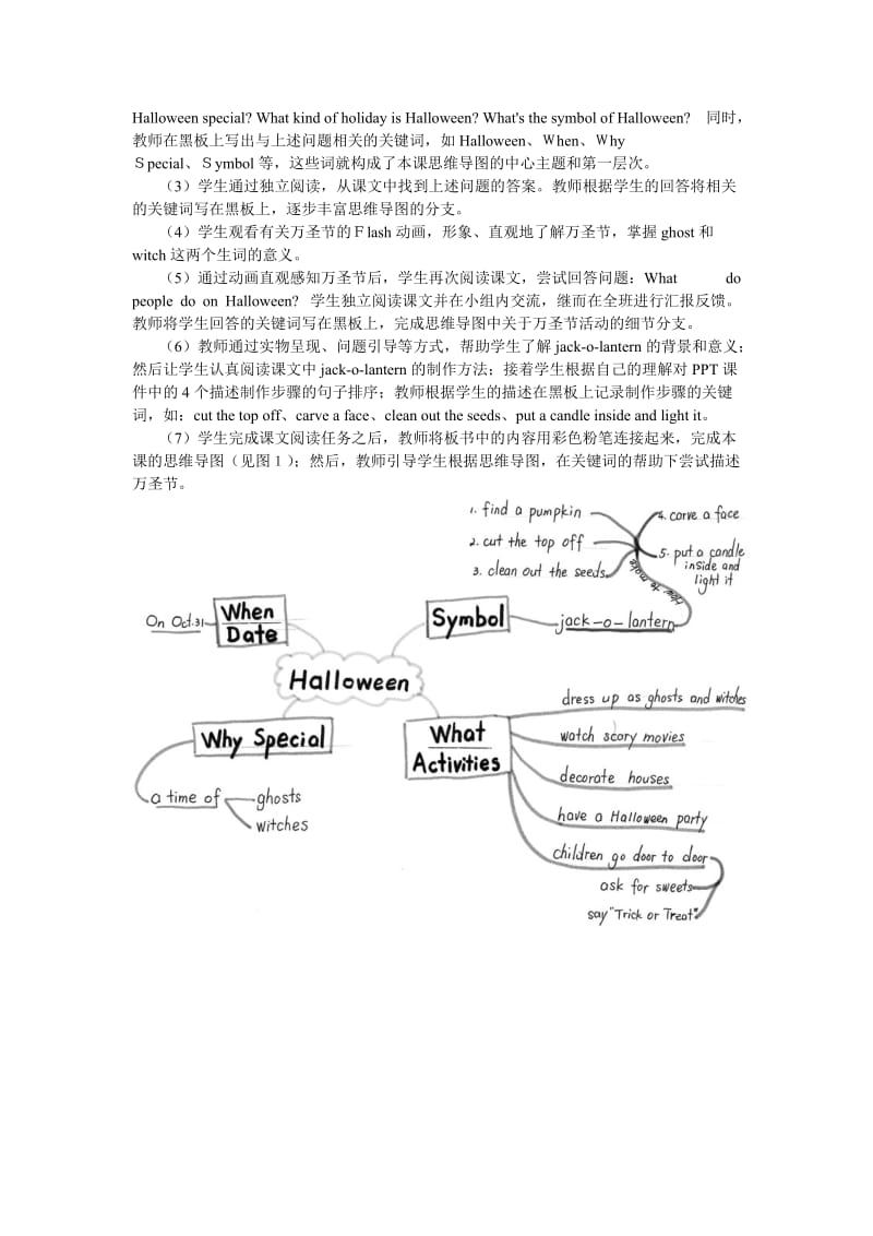 思维导图在小学英语阅读教学中的应用.doc_第2页