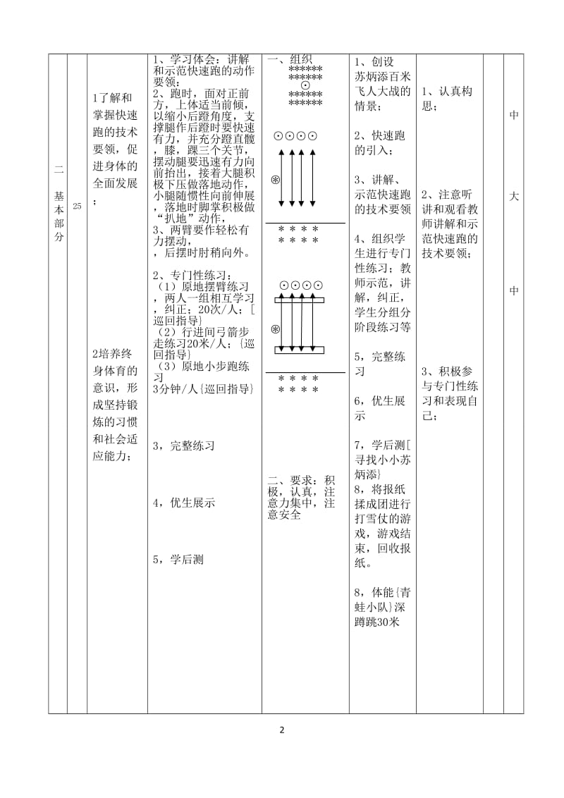 快速跑体育教案.doc_第2页