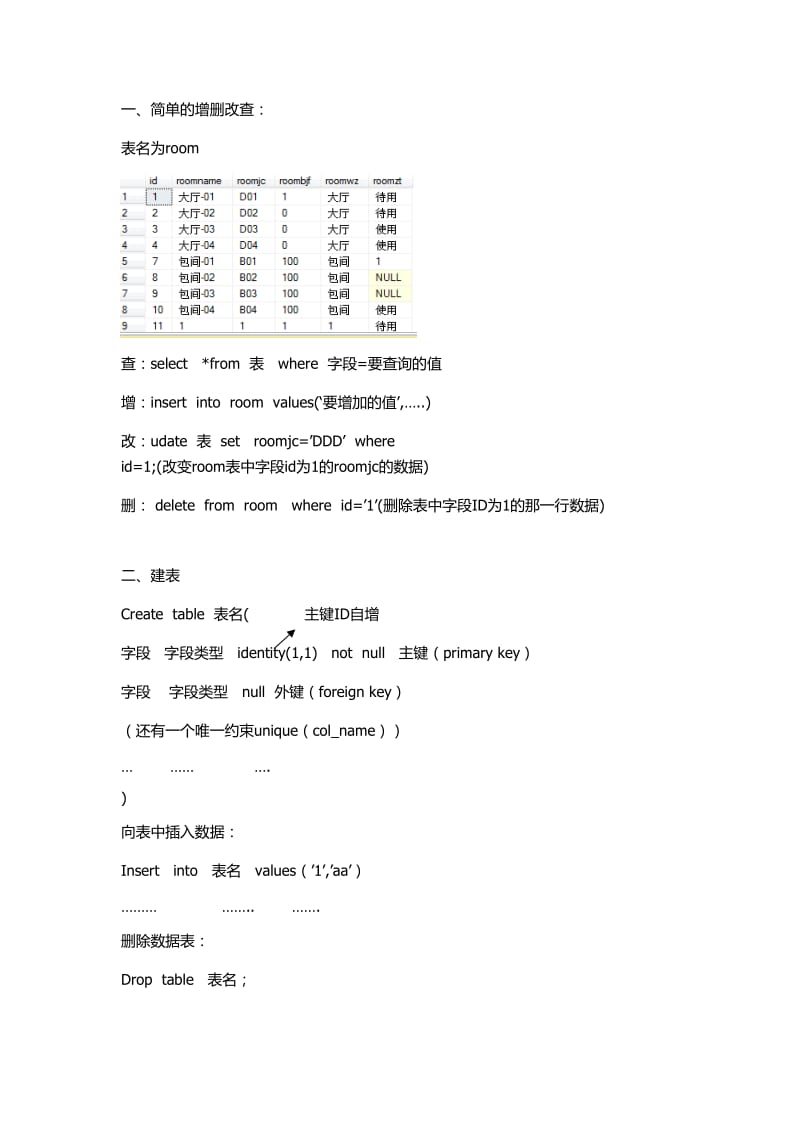 数据库语法大全.doc_第1页