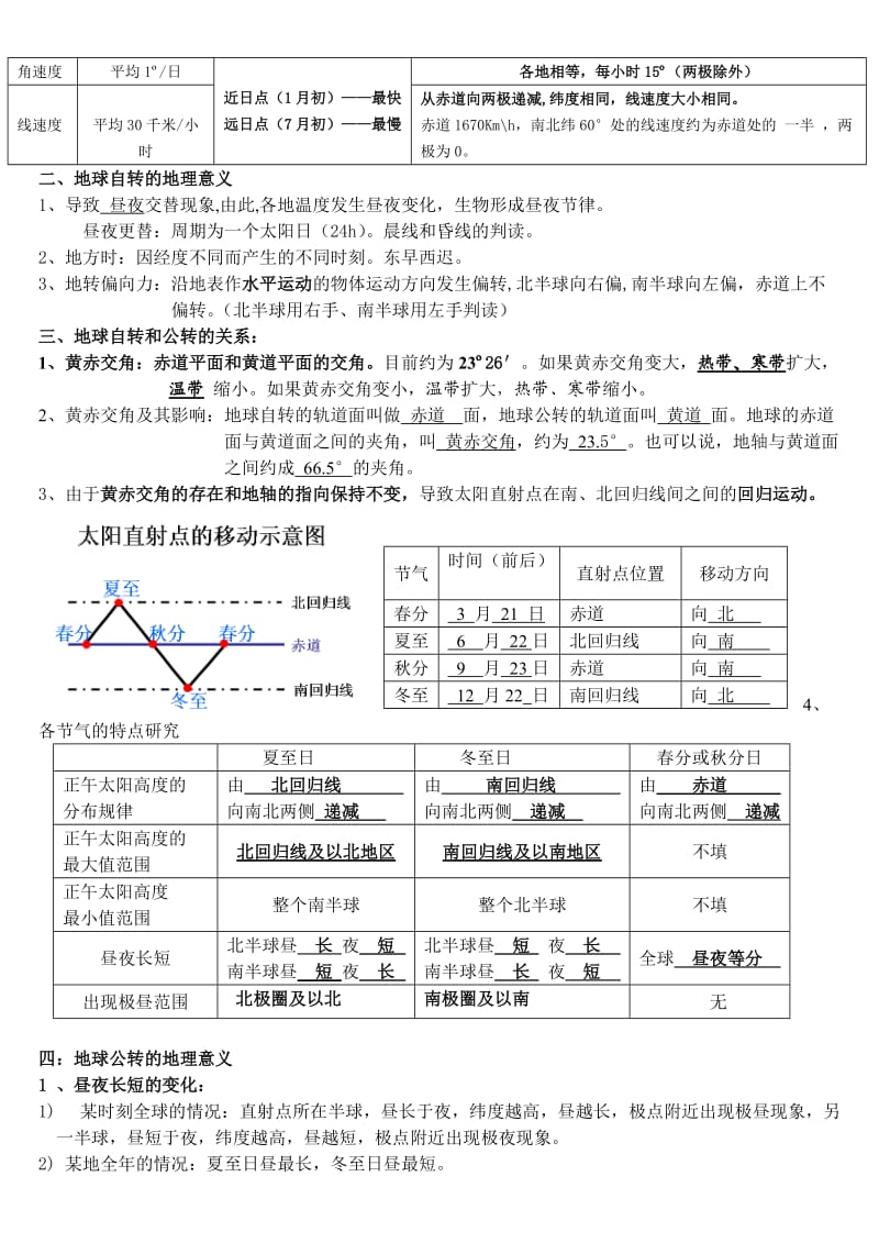 地理必修一期末复习提纲最终版.doc_第2页