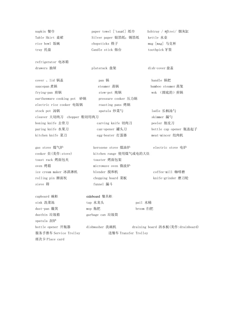 烹饪中常用的英语单词.doc_第3页