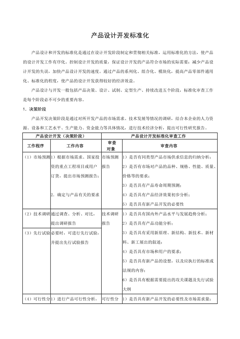 产品设计开发标准化.doc_第1页