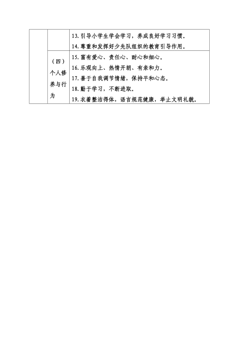 小学教师专业理念与师德.doc_第2页