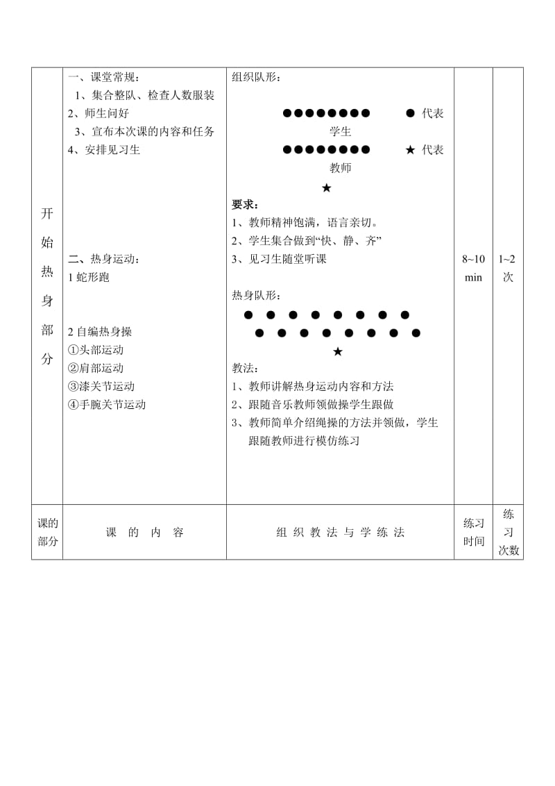 脚内侧接反弹球体育教案(魏敏、刘昌平、刘香年).doc_第2页