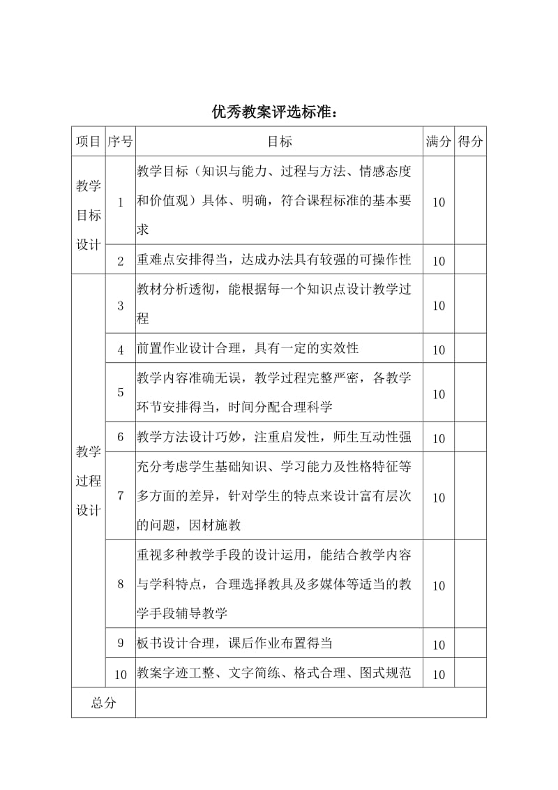 教师优秀教案评比活动实施方案.doc_第3页