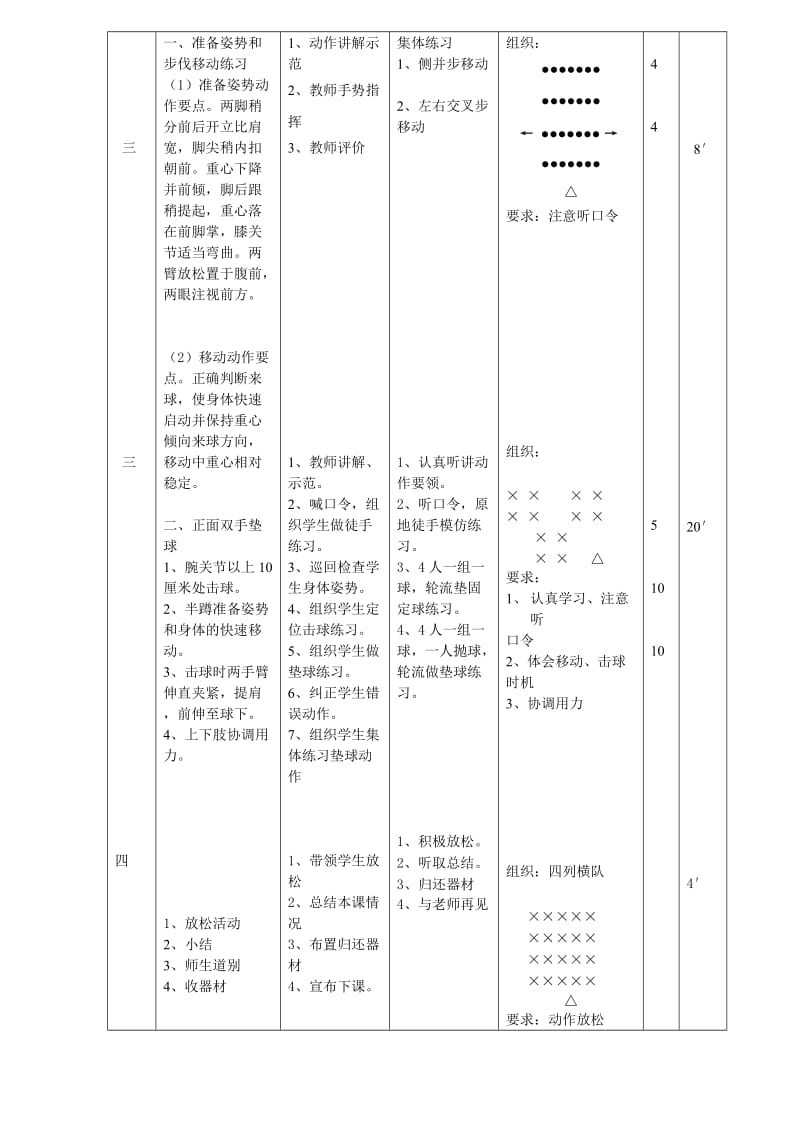 正面双手垫球教案.doc_第2页