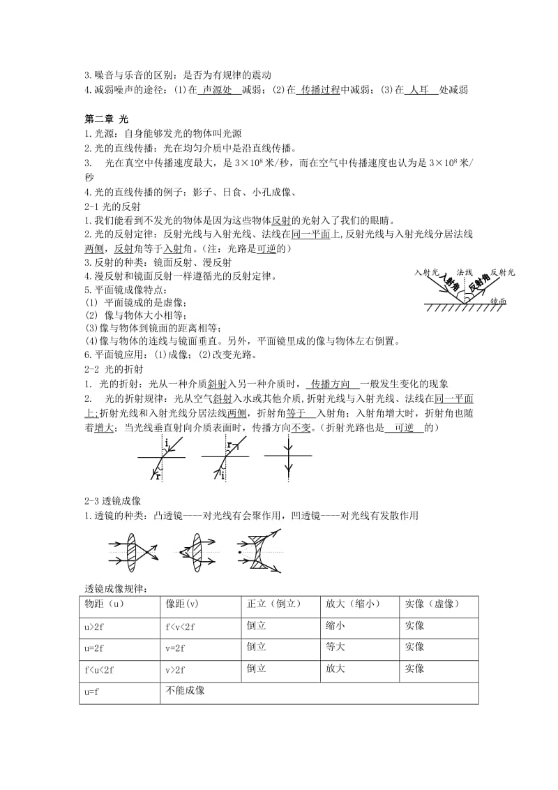 最新上海初中物理知识点总结.doc_第2页