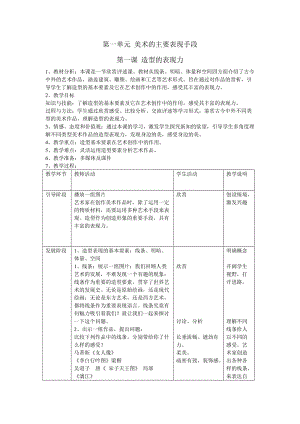 造型的表現(xiàn)力教案.doc