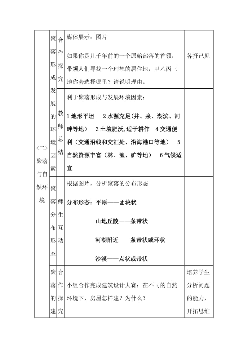 《聚落》教学设计.doc_第3页