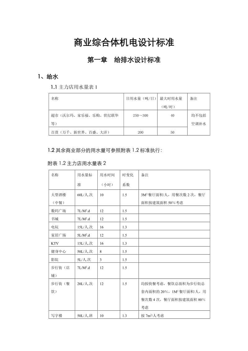 各业态机电设计标准.doc_第1页