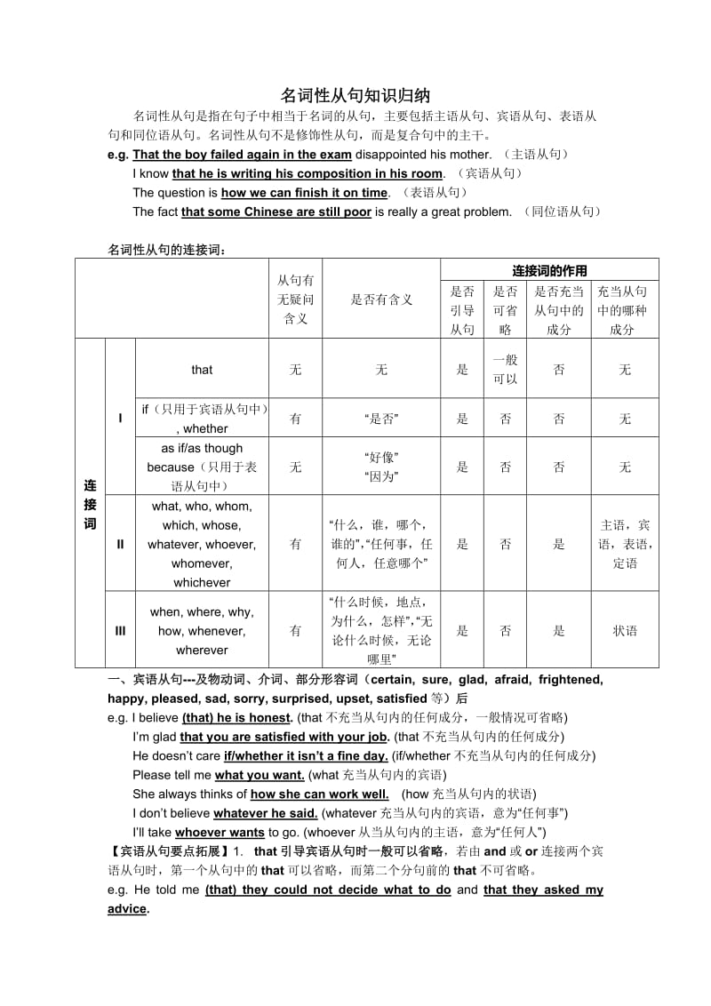 英语名词性从句知识归纳.doc_第1页