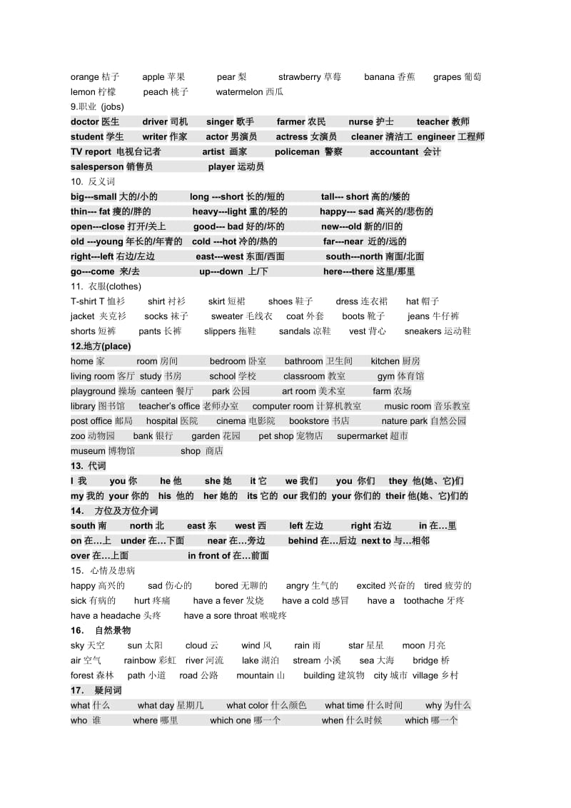 初中常用英语单词分类表.doc_第2页