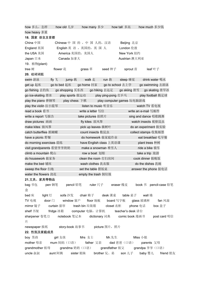 初中常用英语单词分类表.doc_第3页