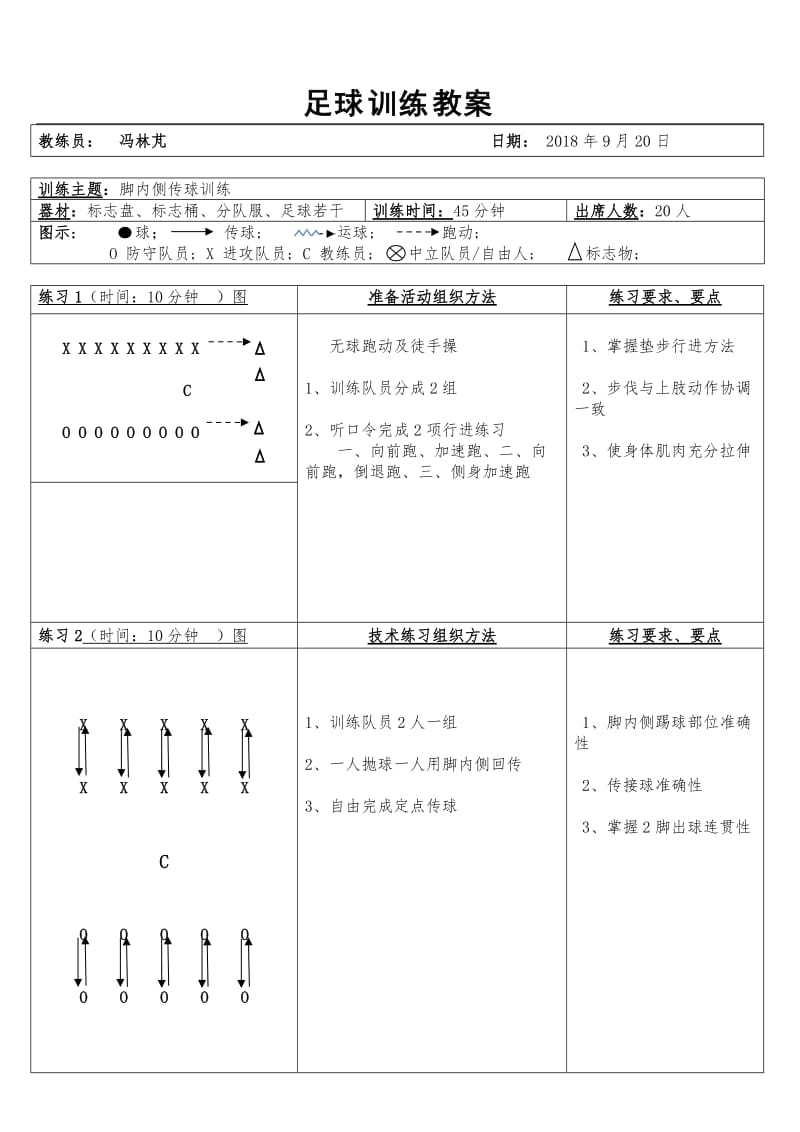 足球传球训练教案.doc_第1页