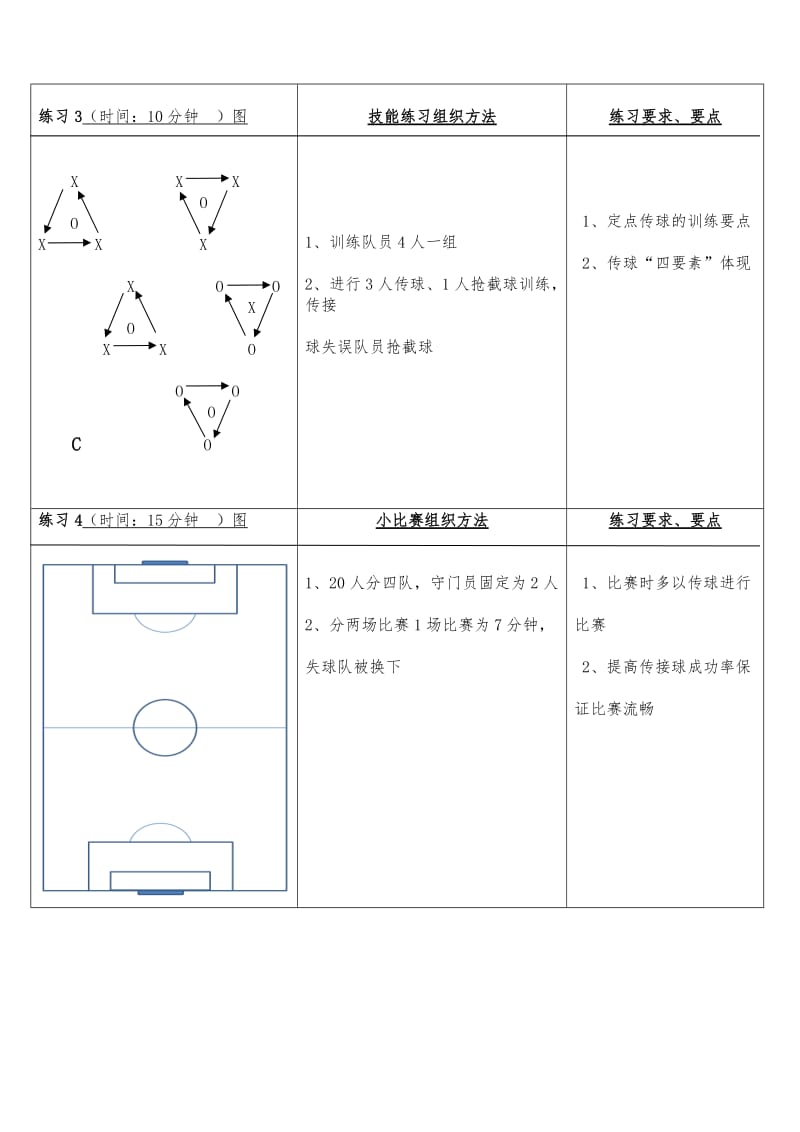 足球传球训练教案.doc_第2页