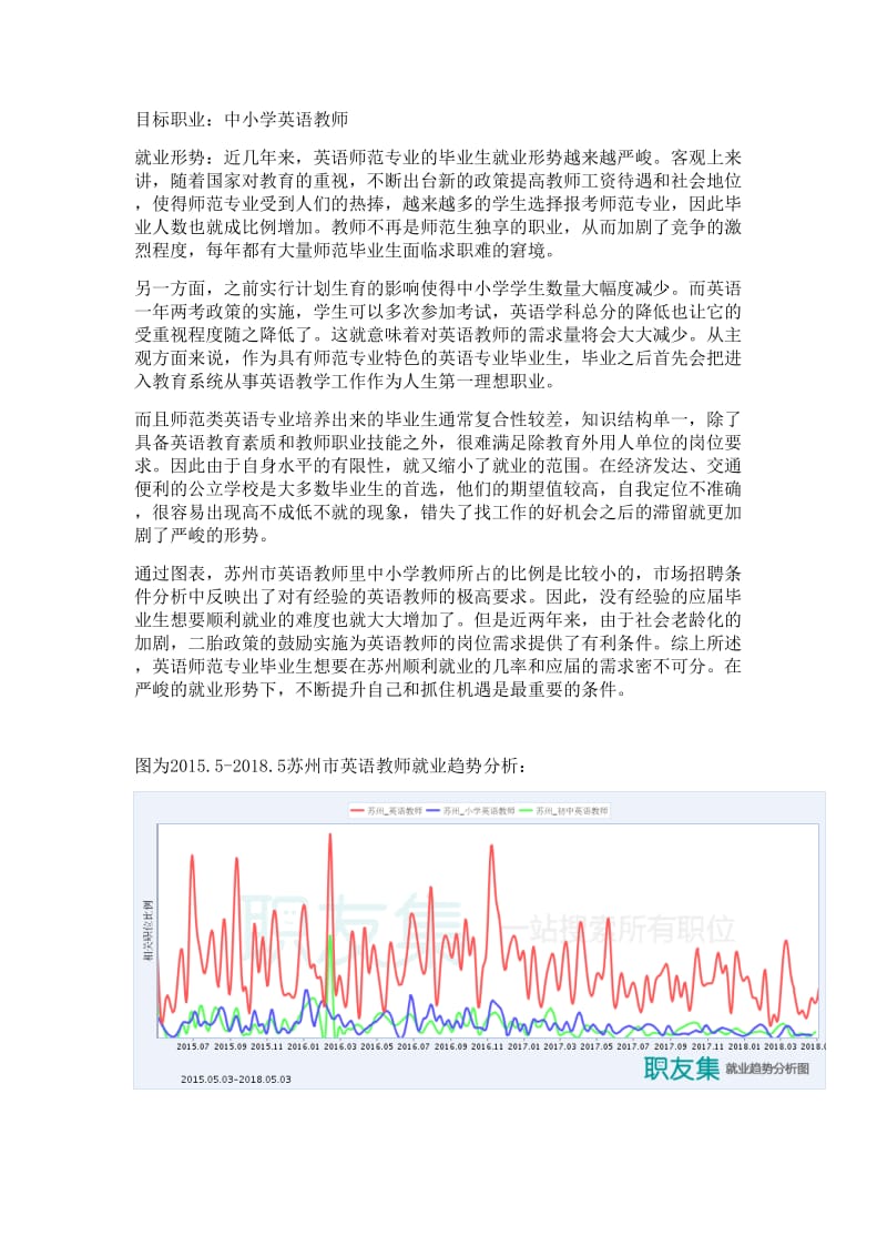 英语师范专业就业形势分析.doc_第1页