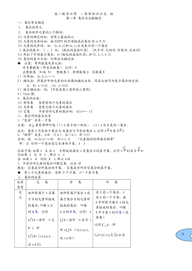 高一数学必修一知识点总结.doc_第1页