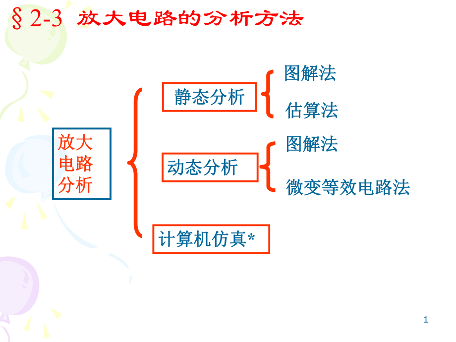 放大电路分析方法课件.ppt_第1页