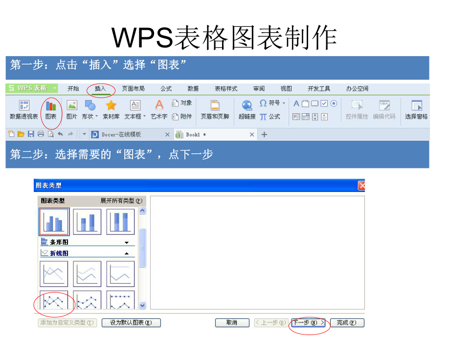 WPS表格图表制作课件.ppt_第1页